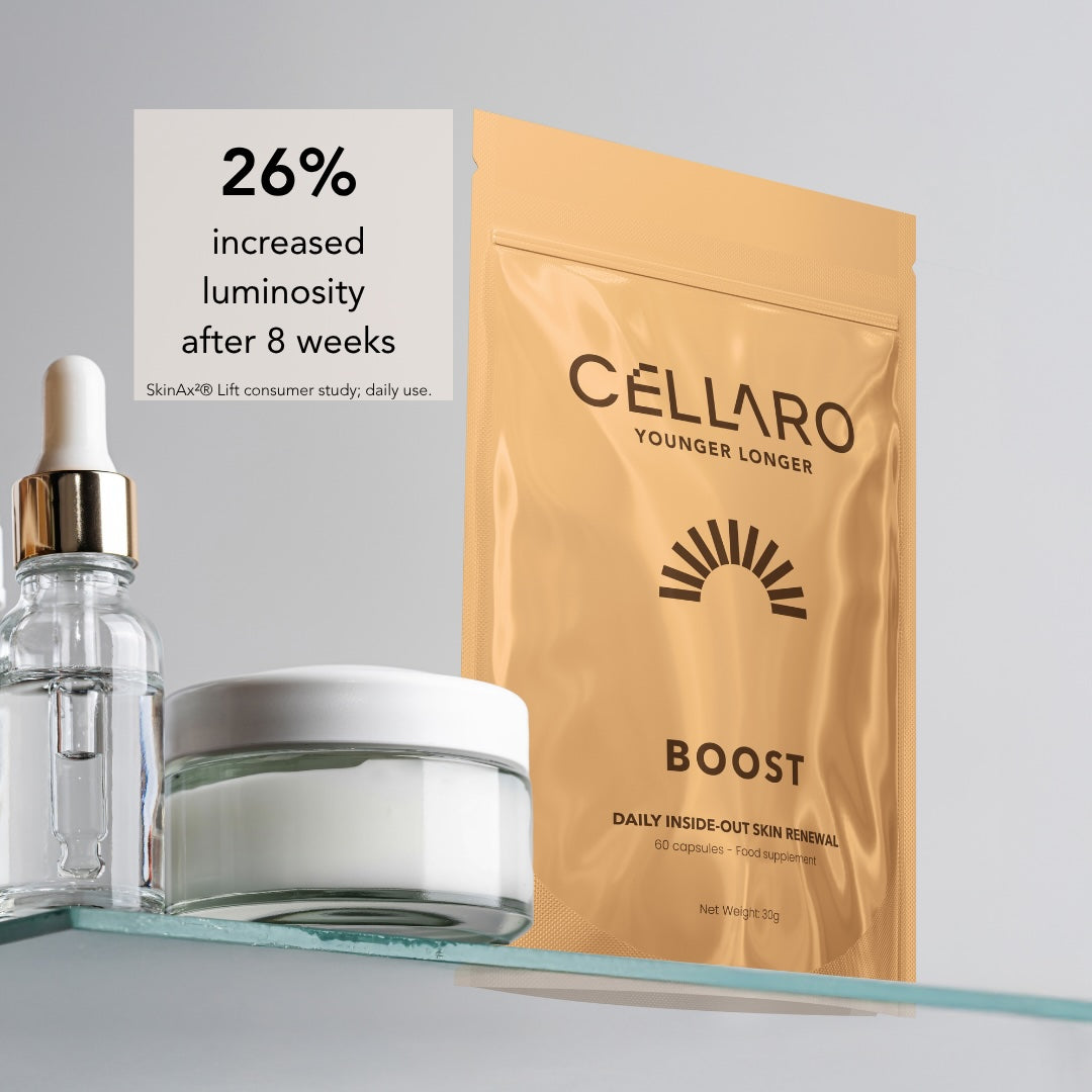 Inside-out skin nutrition paired with topical skincare products