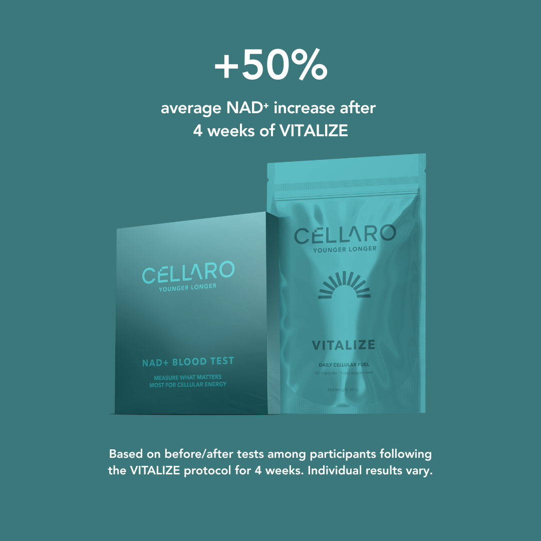 NAD⁺ Tracking Pack