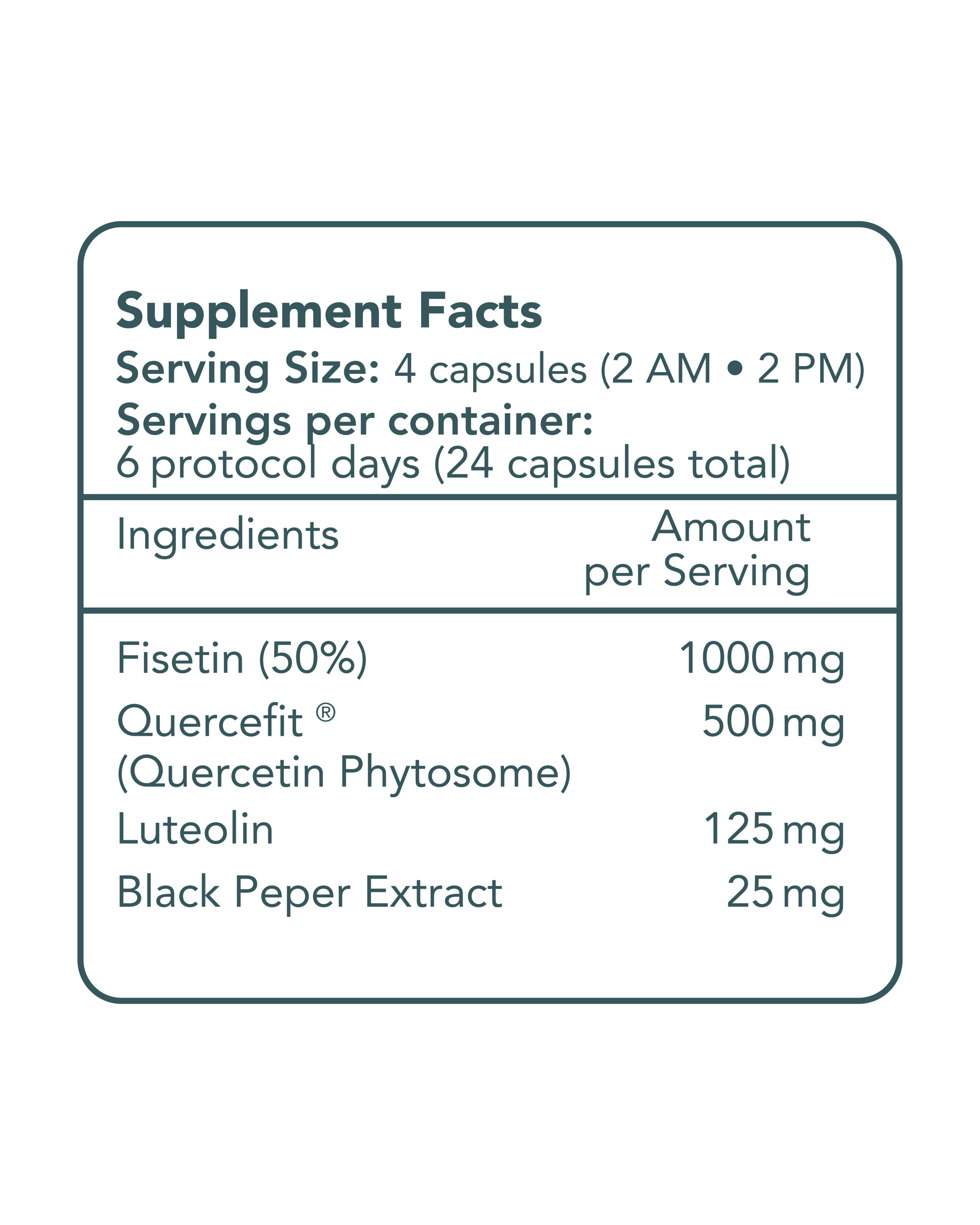 RESET Supplement Facts panel showing serving size and amounts of fisetin, quercetin phytosome, luteolin, and black pepper extract