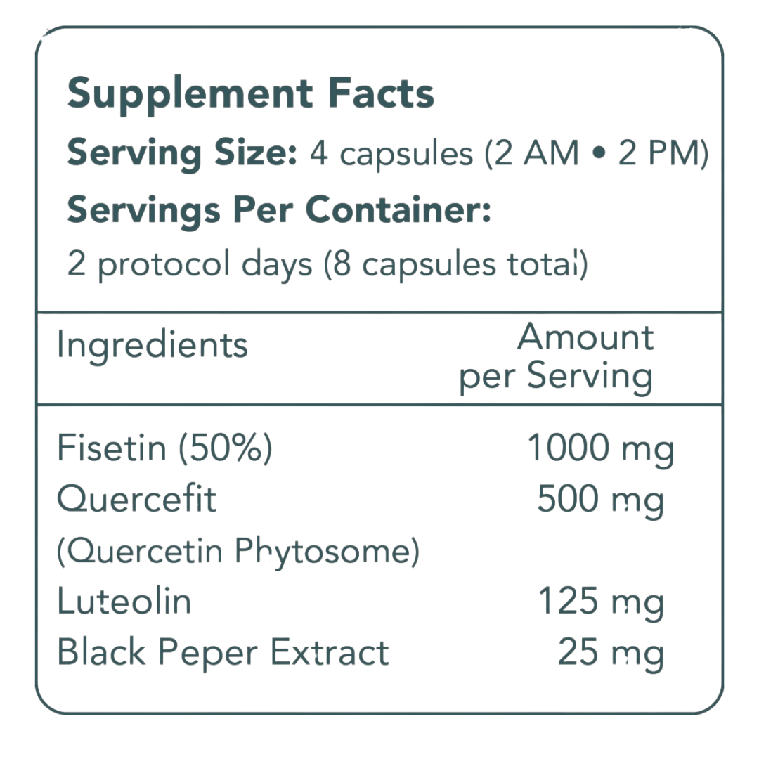 SKIN RENEWAL DUO