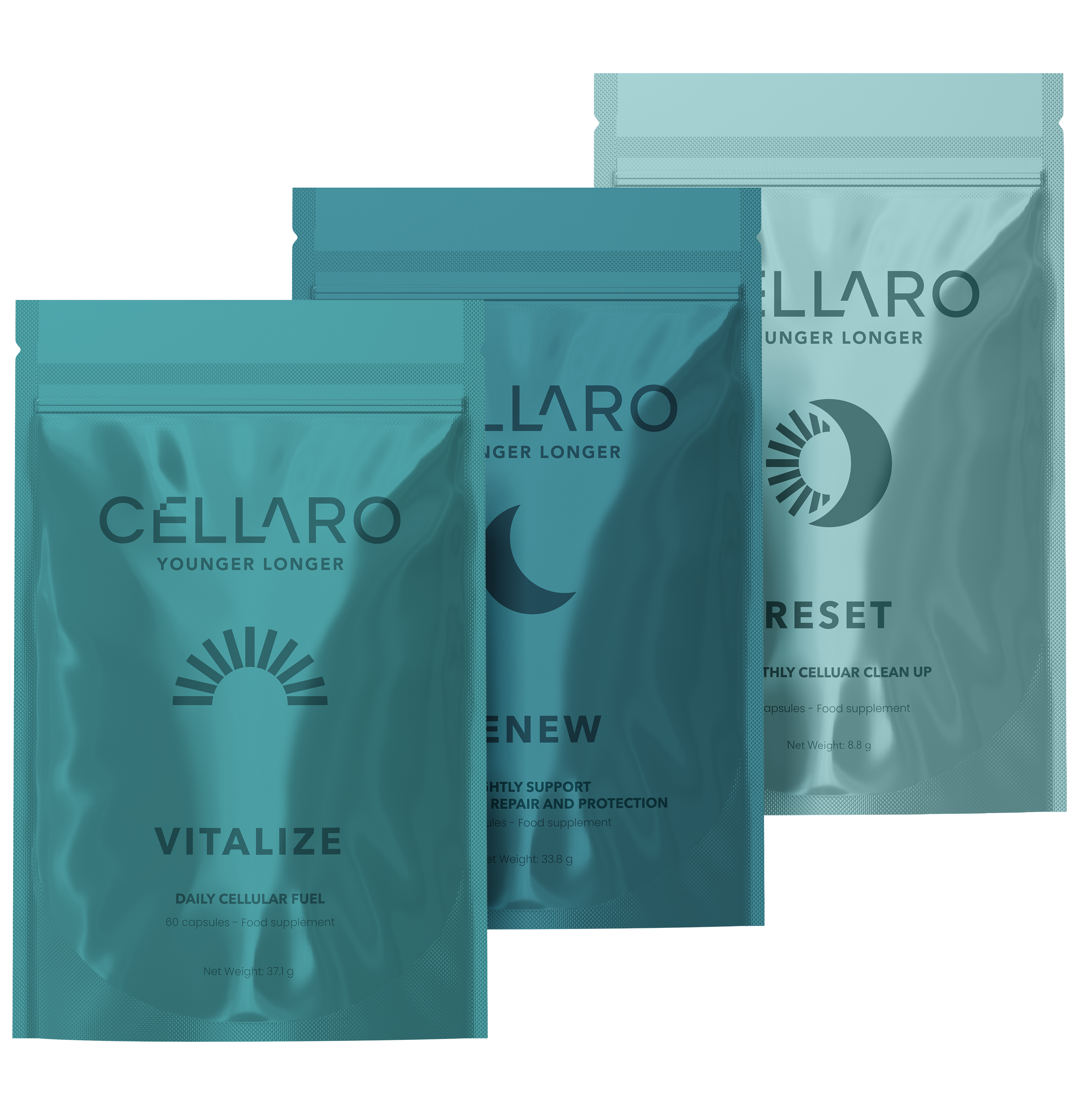 Cellaro Longevity Core system pouches: VITALIZE AM, RENEW PM, and RESET monthly