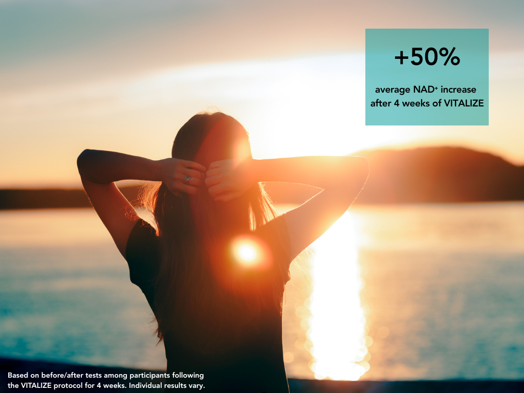 Morning routine representing cellular energy and daily vitality support with text about the impact of VITALIZE