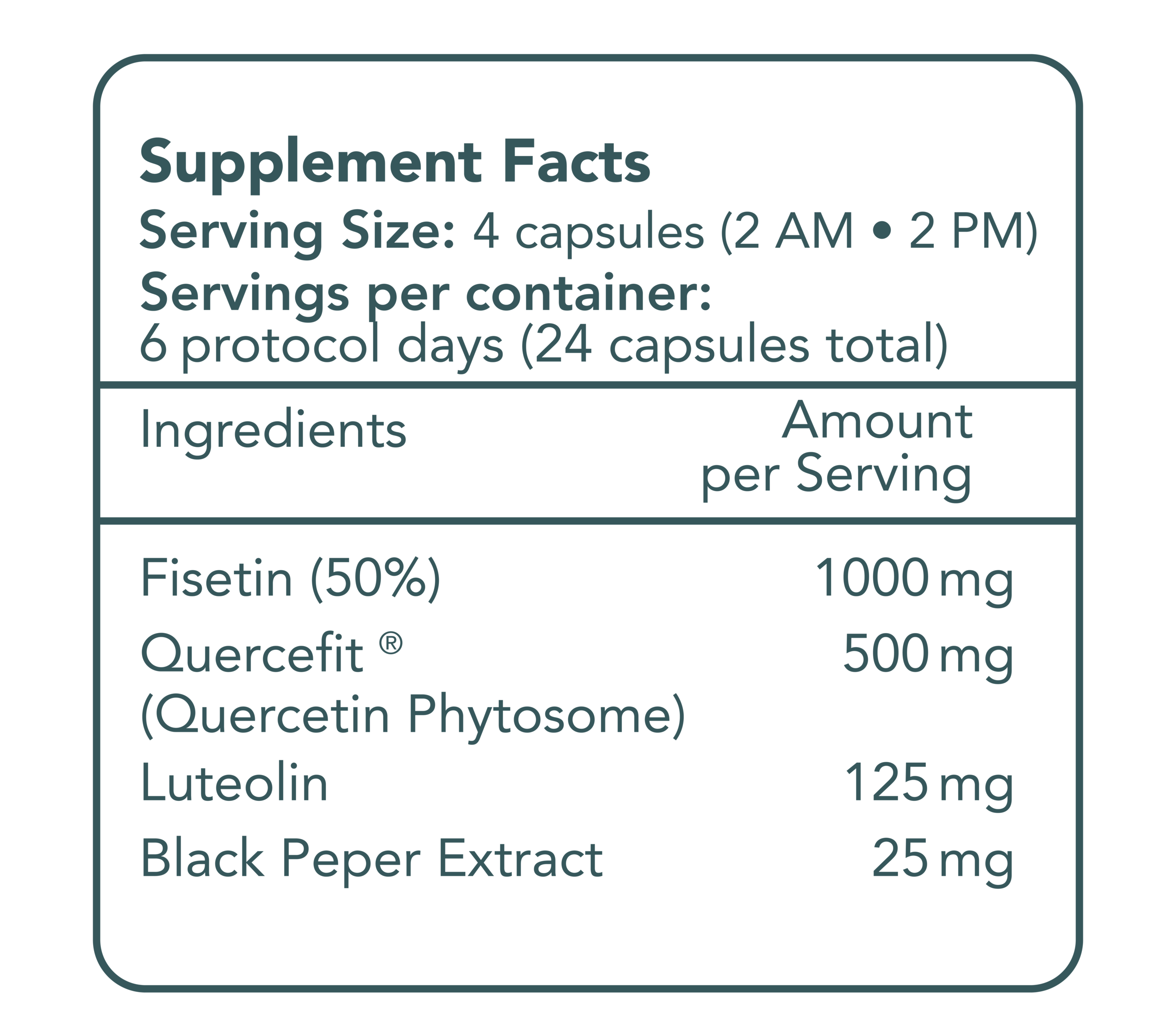Cellaro RESET Supplement Facts panel showing serving size (2 capsules AM + 2 capsules PM), 6 servings per container, and ingredients including fisetin, Quercefit® quercetin phytosome, luteolin, and black pepper extract