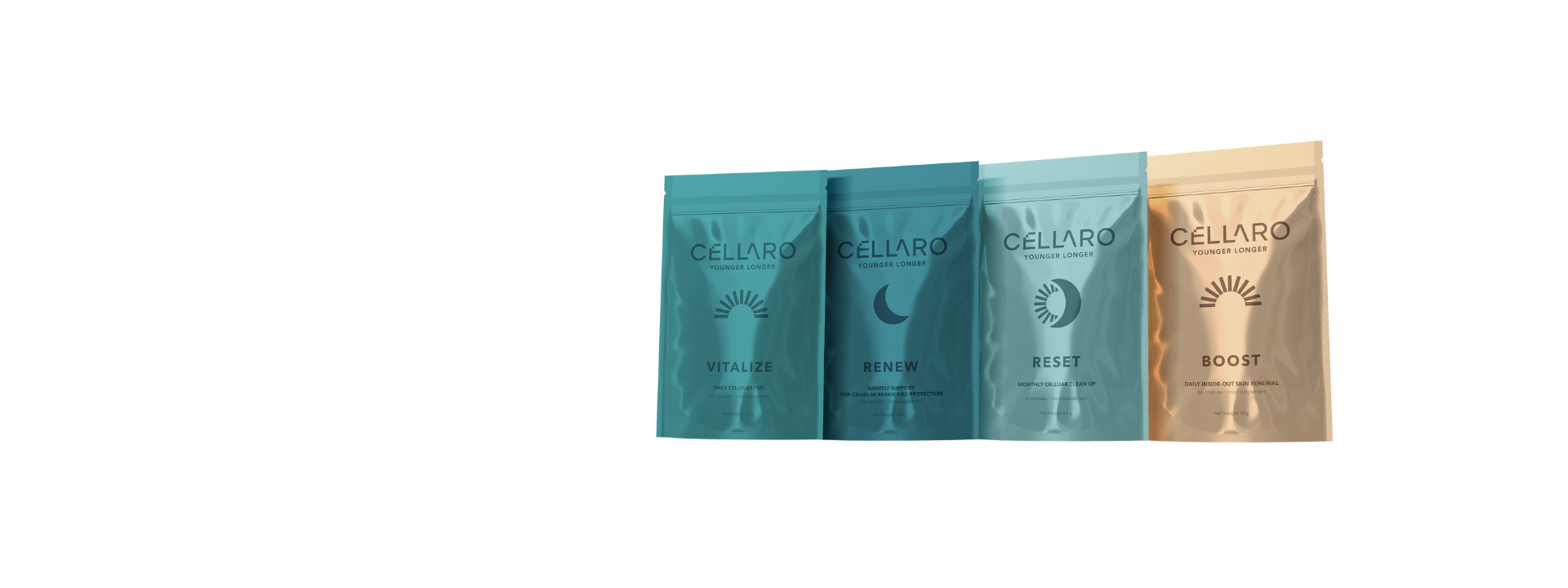 Cellaro — four formulas, one coordinated system