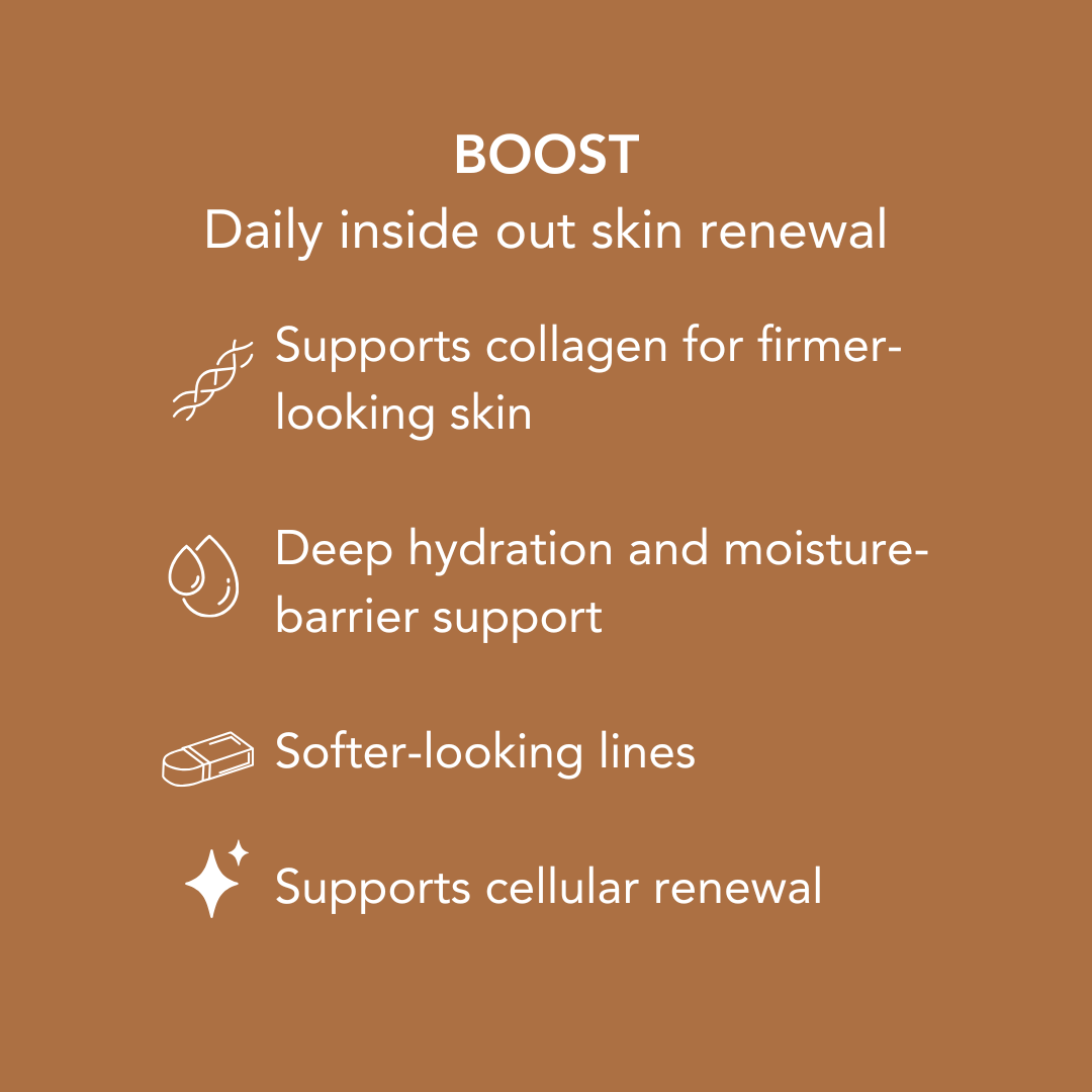 BOOST daily inside-out skin renewal benefits card
