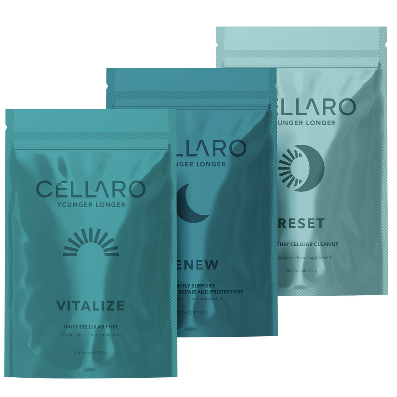 Cellaro Longevity Core system pouches: VITALIZE AM, RENEW PM, and RESET monthly